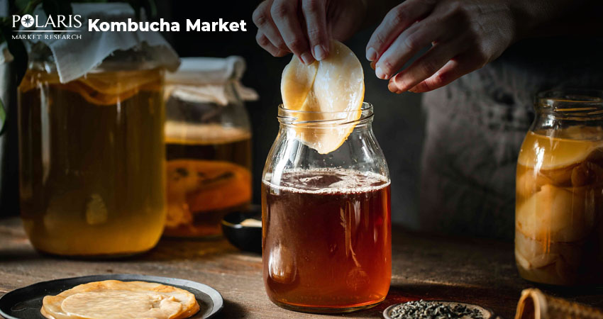 Listing Top 5 Manufacturers of Kombucha in 2025